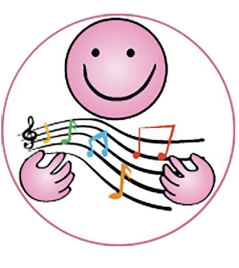 iamstephC2106's tweet photo. Officially #tacpac Trained! Loved learning about this fantastic intervention combining communication and touch through music. Some really interesting theory on the limbic system, body patterning, regulation and the power of music and human connection. Can’t wait to start! https://t.co/WOBOanhTvw