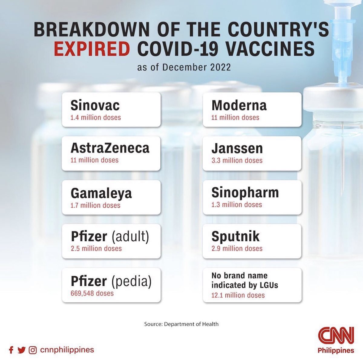 Gerry Cacanindin tweet media