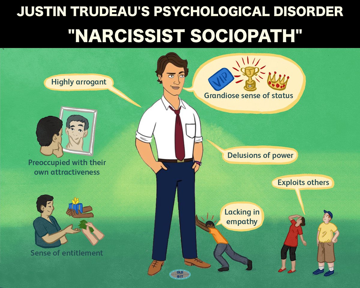 MDuck2020's tweet photo. @midnightriderV2 @JustinTrudeau Delusional narcissistic sociopaths have no conception of reality https://t.co/Hce7PSLobT