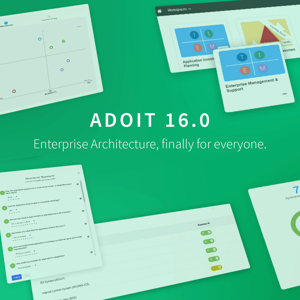 Just dropped: ADOIT 16.0! Geared up to help you collaborate like never before &amp; tackle common #EA use cases in a simple way, this latest release is a real game-changer for engaging more peers in architecture initiatives. Discover all updates now! ow.ly/meh350MY8pt #entarch