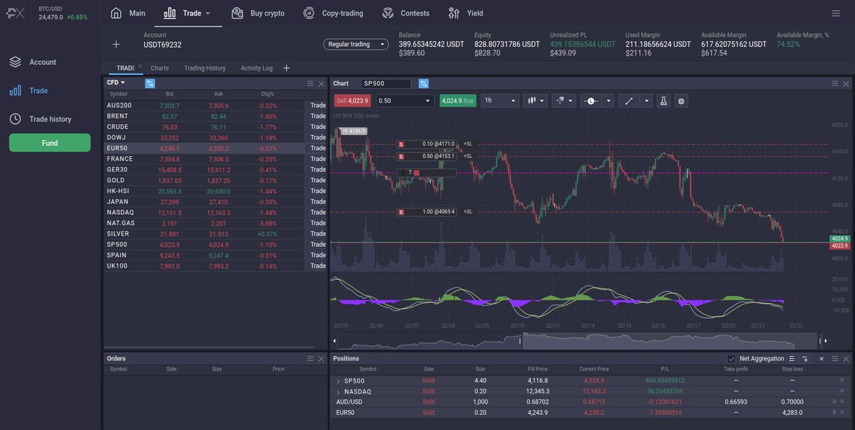 RNR_0's tweet photo. It's going alright
Still targeting $3700 on SPX500

https://t.co/DVAYGTrjC2 https://t.co/GADSXb4UMK