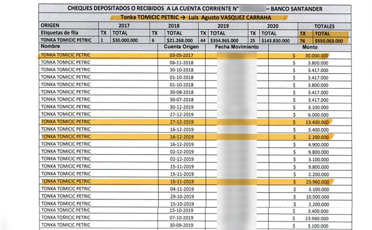 N Prensa tweet media