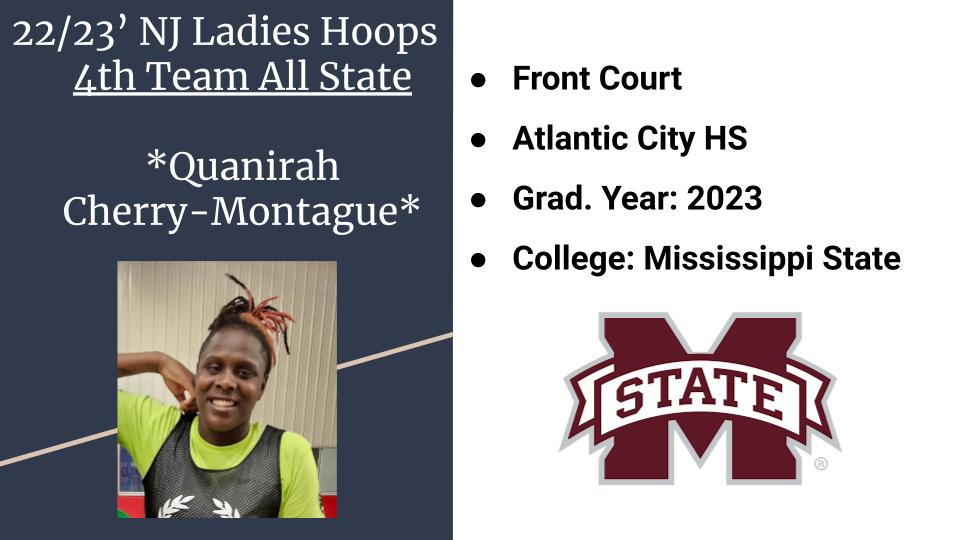 NJ Ladies Hoops (@njladieshoops) on Twitter photo CONGRATULATIONS to NJ Ladies 4th TEAM ALL STATE Selectee
Quanirah Cherry-Montague of Atlantic City HS
@nirnir35 <a href="/lantz2_jason/">Jason Lantz</a> <a href="/HailStateWBK/">Mississippi State Women's Basketball</a> <a href="/Atl_GirlsBB/">Atlantic High Girls Basketball</a> <a href="/ACGirlsBballSJ/">Girls Basketball Club of South Jersey</a> <a href="/Thesjibt/">THE SJIBT SCORES</a> <a href="/NewJerseySparks/">New Jersey Sparks</a> <a href="/DjPauldo/">DJ Pauldo</a> <a href="/CoachTYwhs/">Coach Ty</a> <a href="/GthingBBall/">gthingbasketball</a>
x.com/NJLadiesHoops/… CONGRATULATIONS to NJ Ladies 4th TEAM ALL STATE Selectee
Quanirah Cherry-Montague of Atlantic City HS
@nirnir35 <a href="/lantz2_jason/">Jason Lantz</a> <a href="/HailStateWBK/">Mississippi State Women's Basketball</a> <a href="/Atl_GirlsBB/">Atlantic High Girls Basketball</a> <a href="/ACGirlsBballSJ/">Girls Basketball Club of South Jersey</a> <a href="/Thesjibt/">THE SJIBT SCORES</a> <a href="/NewJerseySparks/">New Jersey Sparks</a> <a href="/DjPauldo/">DJ Pauldo</a> <a href="/CoachTYwhs/">Coach Ty</a> <a href="/GthingBBall/">gthingbasketball</a>
x.com/NJLadiesHoops/…
