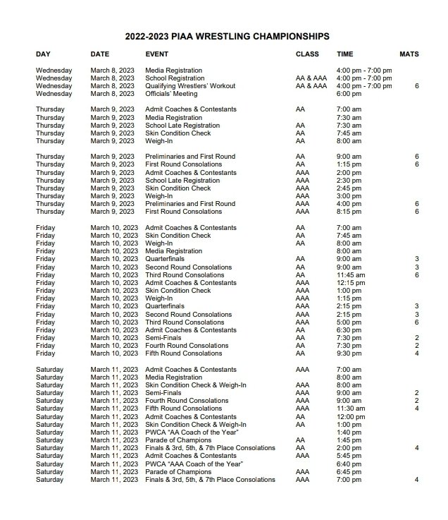 Sections, Wpials, and States