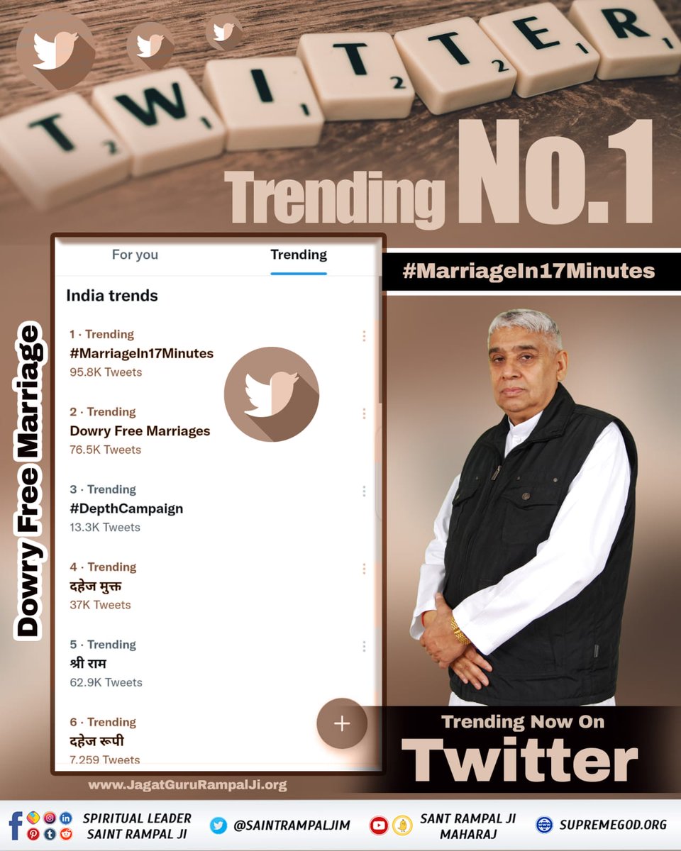 narayan01452595's tweet photo. #Garibdas.
Vani.
Samaaj sudharan ke lia saint rampal Ji Maharaj only in the world guides us dowry free marriage in India and avoid drinking alcohol https://t.co/kymf4DJJiQ
