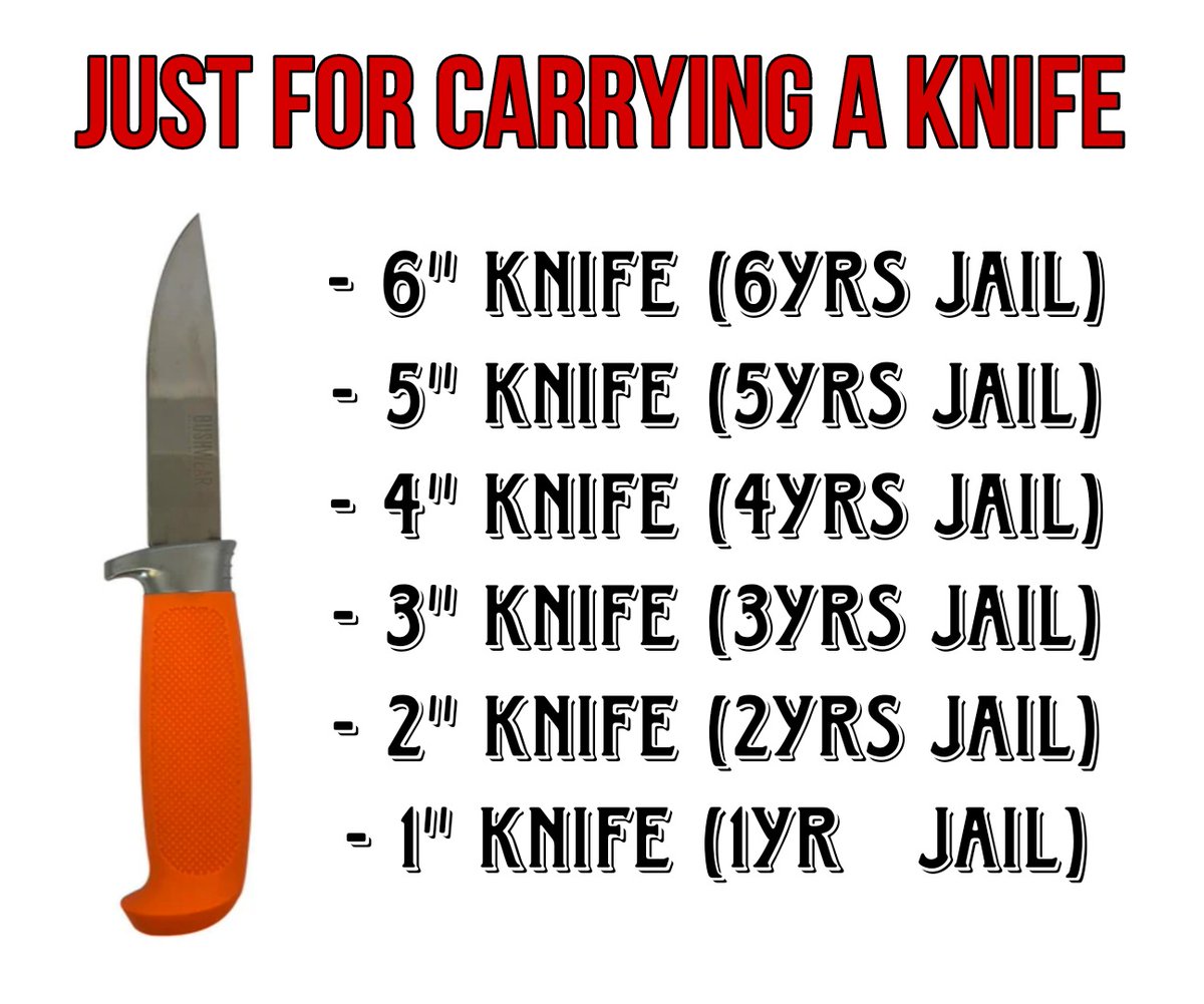 Could be an option if the Courts and the rest of the authorities grow a pair of balls 🙄🙄

#knifecrime #DropTheKnife #LivesNotKnives