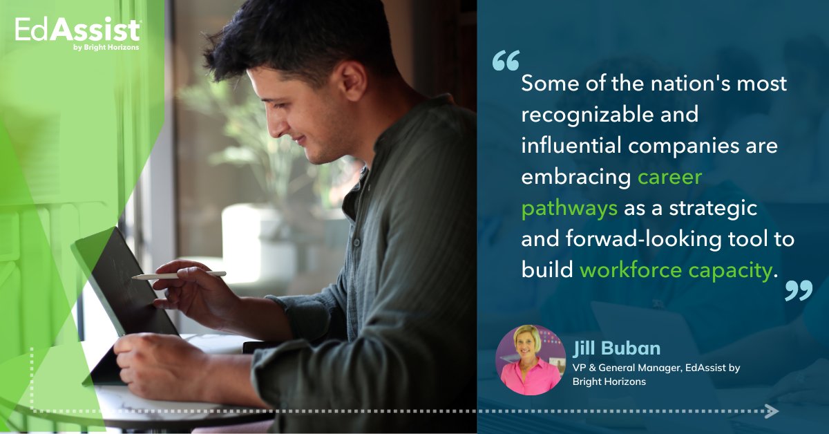 EdAssistBH's tweet photo. Have you heard? 📢

@EdAssistBH is helping companies address #laborshortages and promote #employeeretention through 16 #careerpathways that #reskill employees into in-demand jobs! 

 Learn more 
👉https://t.co/1ddEgr8ntI

#workforceeducation #workforceetention https://t.co/Qks74vxrTn