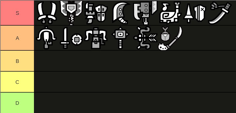 ZinogreSon's tweet image. I know what I said and did but its true T^T
#Monsterhuntersunbreak #monsterhunterweapons #Tierlist