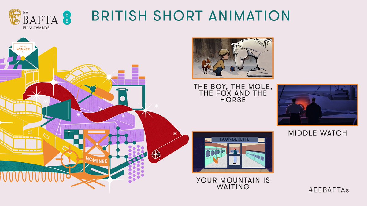 Join us <a href="/chaptertweets/">Chapter Arts Centre</a> Wednesday 22nd February at 6:30pm for a special screening of the <a href="/BAFTA/">BAFTA</a> nominated Short Animation.

We'll also be hearing from the team behind Your Mountain Is Waiting - Harriet Gillian &amp; Hannah Lau-Walker! 

🎟Tickets: bit.ly/baftascreening