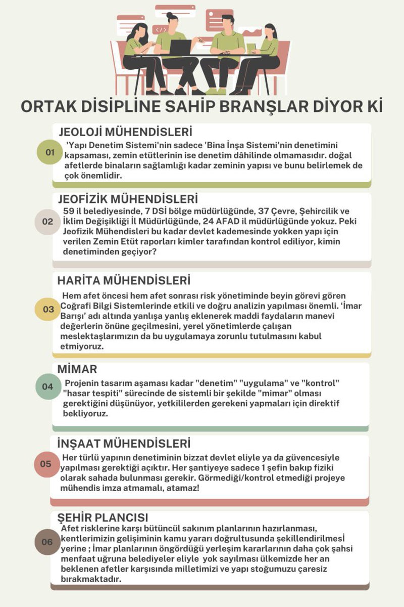 <a href="/fatihaltayli/">Fatih Altayli 🔴🇹🇷</a> Deprem öncesi ve sonrası için bize kulak verin. Ortak disipline sahip branşlardan biri bile eksik olursa acımız büyük olur.