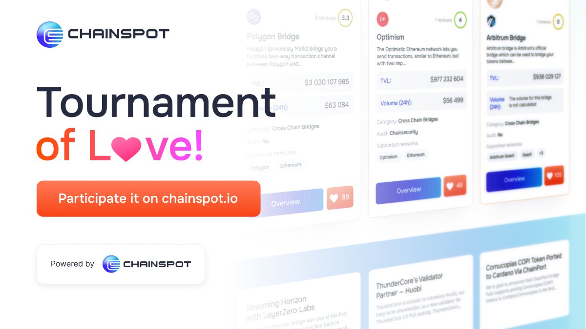 👀In connection with the active participation of the community of some projects, we decided to extend our tournament before the end of the month.

♥️Participate and support your favorite projects, leaving them hearts and warm words in reviews section: chainspot.io