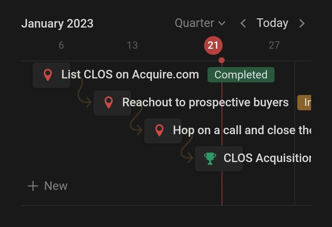capt_nandu's tweet image. Notion has been upgraded with loads of new features!
One feature that I admire is the Timeline feature 📍
It makes it super easy to map out roadmaps, goals etc. and makes planning more efficient ⚡
Just like this!