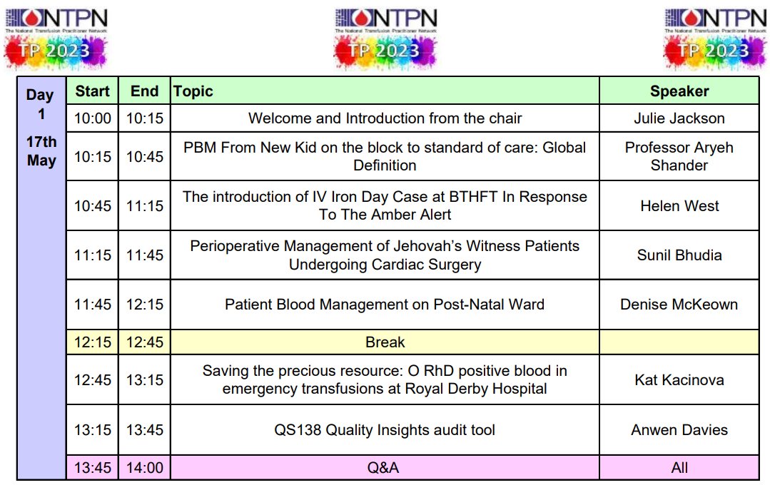 Transfusion Practitioner tweet media