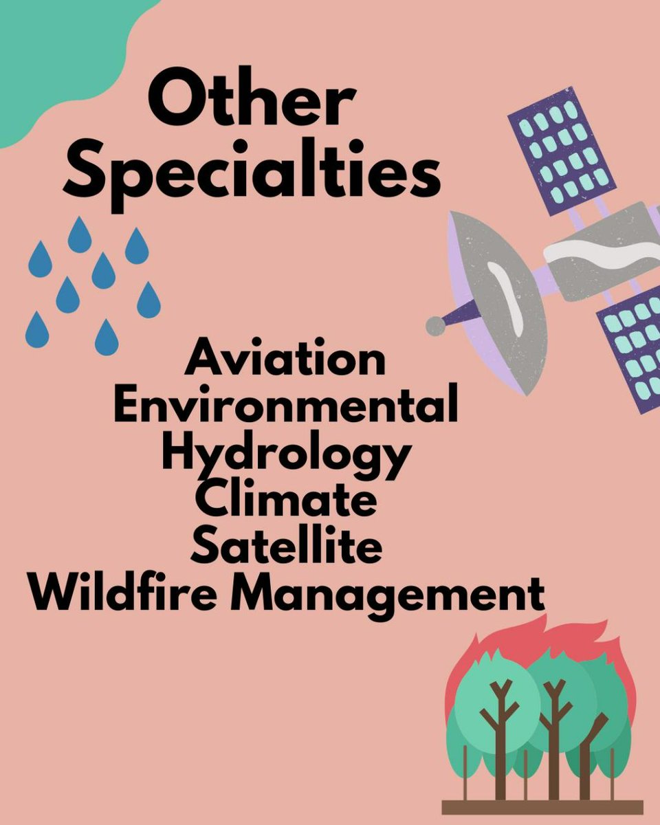 mmcclellanwx's tweet photo. Being a meteorologist is more than just a person on tv -- there are so many things a meteorologist can do!
#meteorologist #STEM #weather #wx #STEMisCool #meteorology #WomenInSTEM #WomenOfWx https://t.co/TFrGOQqgK9