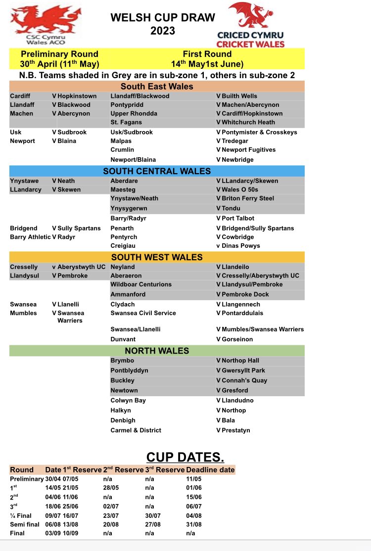 WalesACO (@acowales) on Twitter photo 