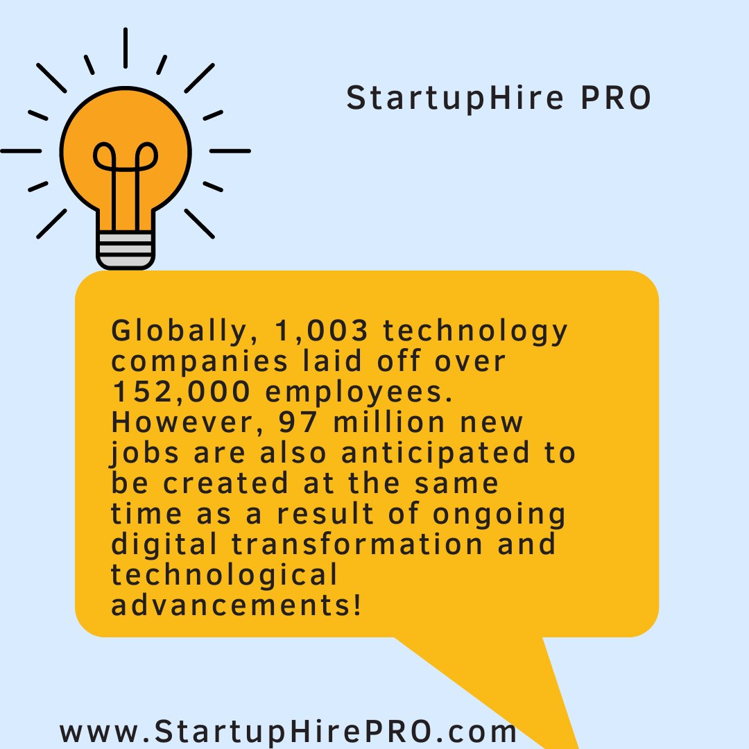 StartupHirePRO's tweet photo. This too shall pass, hiring is on!

Check out https://t.co/TXbAuzJMXS 

#hiring #recruitment #startup #startuphire #startuphirepro #remotejobs #jobs #findjobs #Techhiring #freelancers #startuphiring #hireforstartups #startups #ITjobs
#moonlighting #sidehustleideas #YCombinator https://t.co/ho3coJo0gT