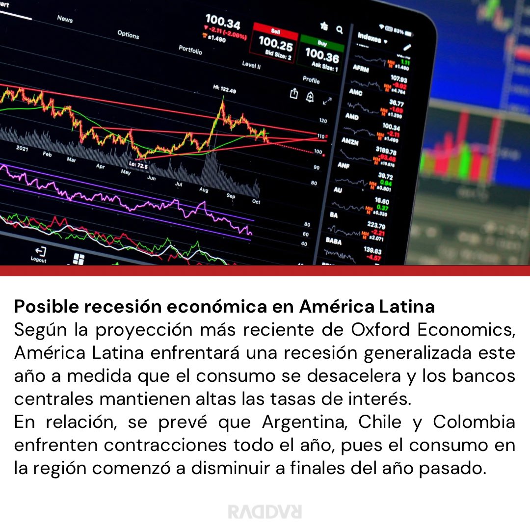 RADDARCKG's tweet photo. Temas para tener en cuenta esta semana ✅
.
.
.
#recesión #Américalatina #dólar #energía #costos #consumerfans https://t.co/4FWx6nQdhc