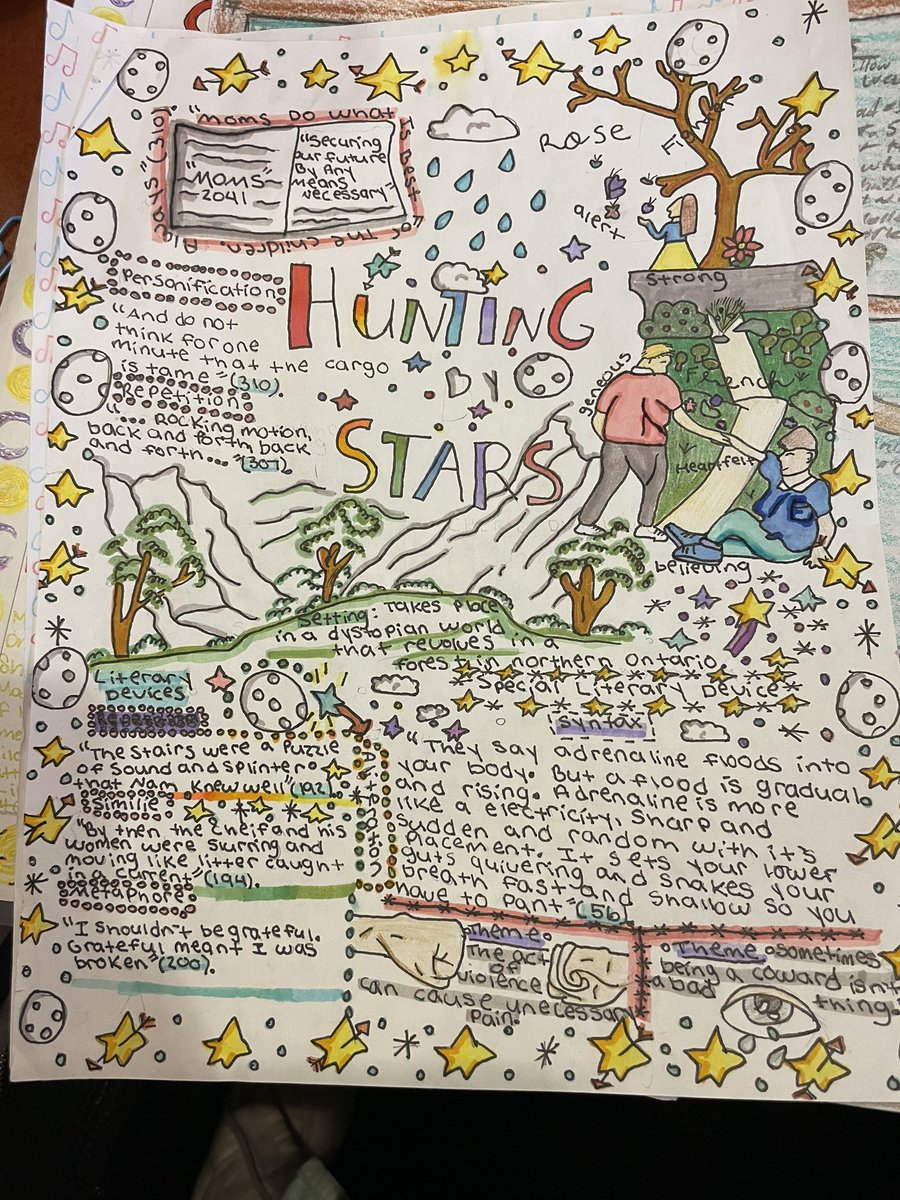 Soperclassroom's tweet image. So proud of the excellent work my 9th grade students did on their choice book one-pagers! I am so impressed! 👏🏻👏🏻👏🏻#choicereading #aplitchat #2ndryenglish