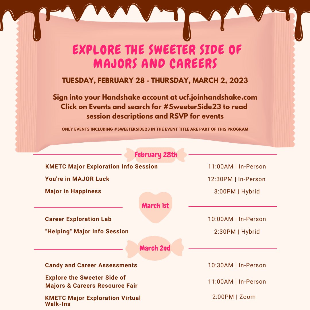 UCFSARC's tweet photo. Join KMETC during Major Exploration Week with KMETC & Career Services! They are hosting a number of events from Feb. 28th - March 2nd for all things major & career related. #UCFSARC #Spring2023 #SI #PeerTutoring #ACECoaching #AcademicSuccess https://t.co/TOW600owPx