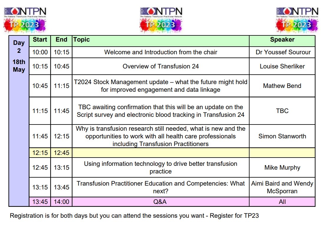 Transfusion Practitioner tweet media