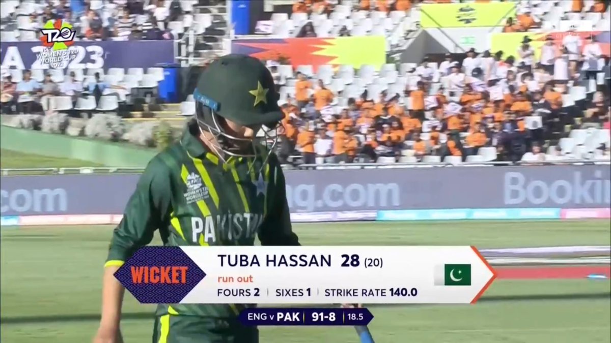 VWH Portsmouth Pray for 🇺🇦 🇹🇷 🇸🇾 on Twitter "WOMEN'S T20 CRICKET