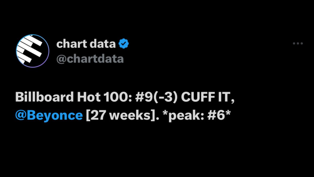 beyzhive's tweet photo. 2 top-10 hits from an album, sold out stadiums, 25 years into her career with Instagram announcements. Beyoncé has not performed a single song from Renaissance yet, no music videos, zero interviews, no press tour. Her POWER is UNMATCHED, her IMPACT is UNPARALLELED. https://t.co/5J5Wsrtns3