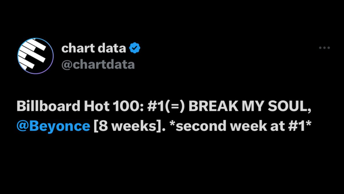beyzhive's tweet photo. 2 top-10 hits from an album, sold out stadiums, 25 years into her career with Instagram announcements. Beyoncé has not performed a single song from Renaissance yet, no music videos, zero interviews, no press tour. Her POWER is UNMATCHED, her IMPACT is UNPARALLELED. https://t.co/5J5Wsrtns3