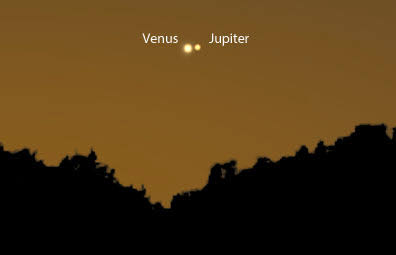 narottamsahoo's tweet photo. A unique celestial phenomenon is happening in the sky.
#Venus and #Jupiter engaged in rare celestial dance in the evening sky. #Moon to join the party tonight.
The two #planets will form a conjunction on 1st March, and will fit inside a single binocular frame. #ISROSpaceTutor https://t.co/1bYjJQWyNj
