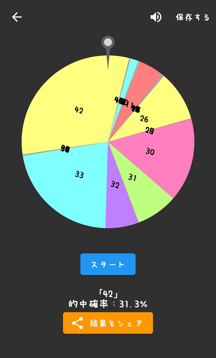 siro_28246's tweet photo. 今日の当選者はこの人です！
42番！当選者の人は連絡お願いします！本日中こなかったら再抽選です。ちなみに1000倍です42番の方は https://t.co/XHDjLd7Yj3