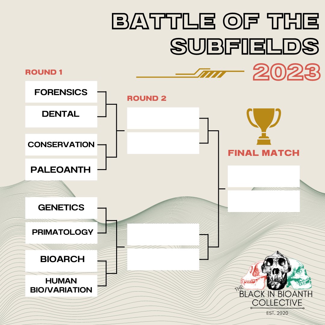 The Black in Biological Anthropology Collective (@BlackinBioAnth) on Twitter photo 2023-02-21 17:22:03 Now that our West Coast BiBAs are probably up and about, let's get started!!! Everyone is welcome to vote, so boost to all your subfield peers across Twitter, and let the #BattleofTheSubfields begin! Now that our West Coast BiBAs are probably up and about, let's get started!!! Everyone is welcome to vote, so boost to all your subfield peers across Twitter, and let the #BattleofTheSubfields begin!