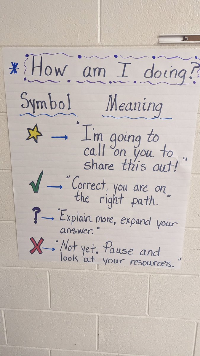aldridgesclass's tweet photo. Love this for student check in! #CCSONTHERISE #CCSELAExperience @CumberlandCoSch https://t.co/tq3aQYZ04p