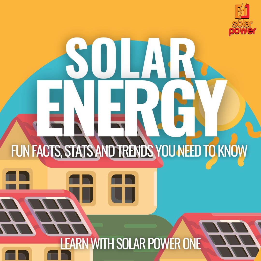 SolarPowerOne1's tweet photo. Did you know that the sun constantly produces enough energy that can power the world for 500,000 years! Learn some new solar facts with Solar Power One and be part of the positive change!🌞🌞

#solarpower #solar #solarenergy #solarpanels #solarindustry #gogreen #funfacts https://t.co/bHQTD0SEF5
