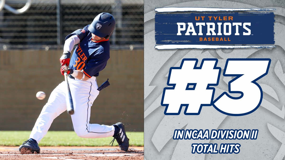 uttylerpatriots's tweet photo. BASE | Who likes offense? @uttylerbaseball ranks in the top 10 in all of NCAA Division II in walks, hits, home runs, and total runs through their first 12 games this season!

#SWOOPSWOOP https://t.co/N41HvEJwbG