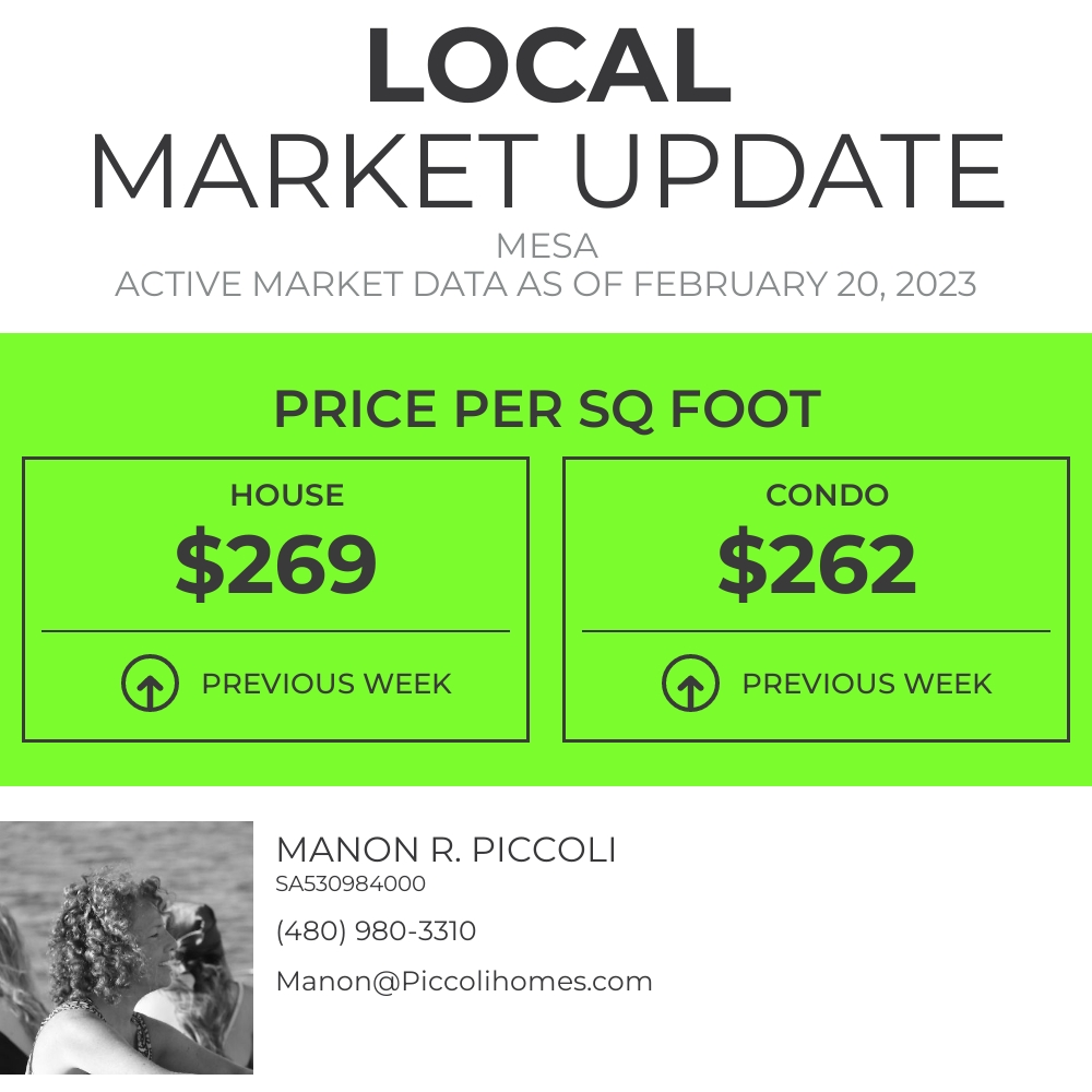 RealtorManon's tweet photo. This is a great metric for comparing properties in Mesa. If you're curious how your home could be priced, we should talk!

Manon R. Piccoli
West USA Realty
480-980-3310
Manon@piccolihomes.com https://t.co/39lVyzf3qu https://t.co/bSRJhyAe90