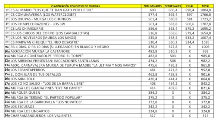 Reportero Melón tweet media