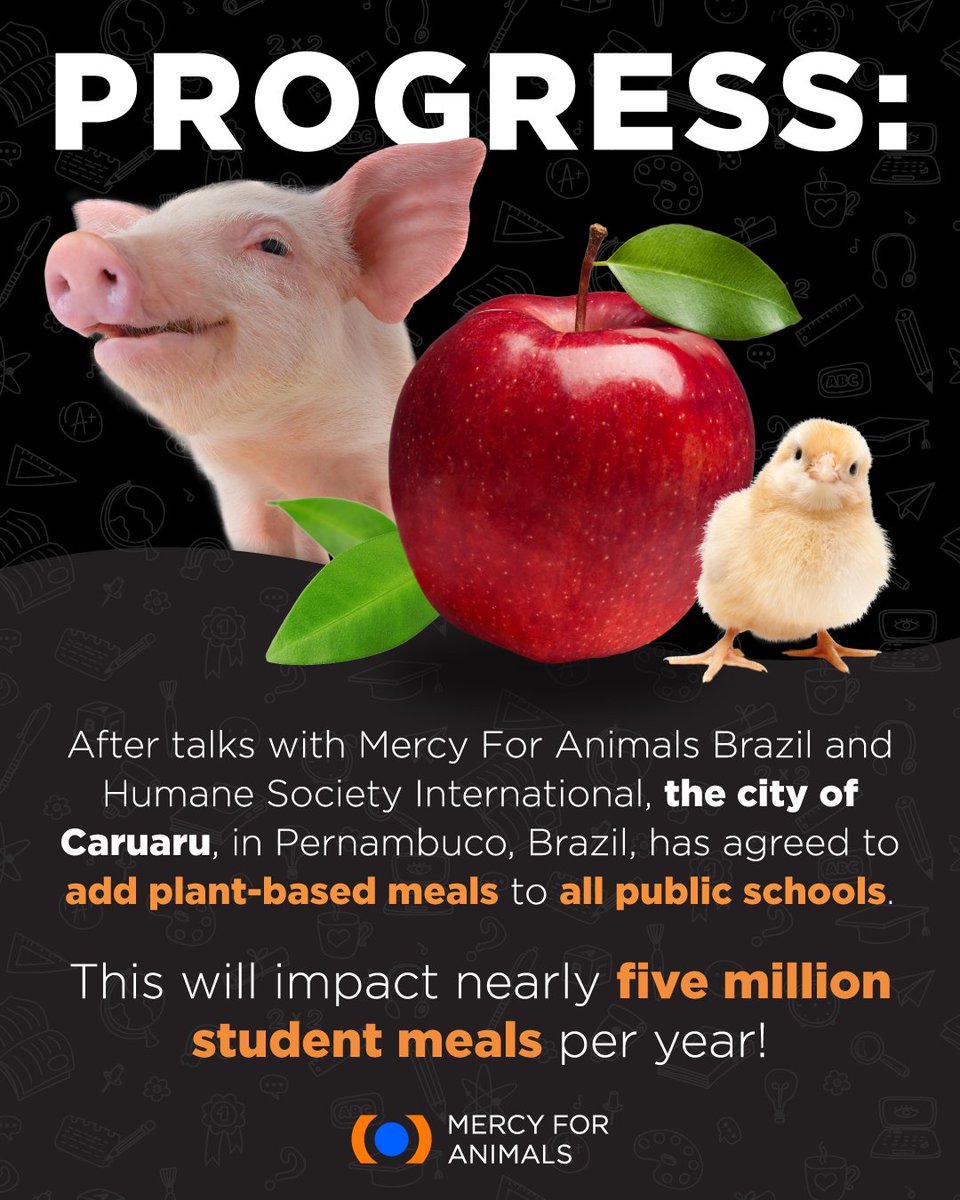 MercyForAnimals's tweet photo. Good news from Brazil! 🎊 RT if you think every school in the world should have plant-based options. ☺️🏫🎒 https://t.co/1QSpLsT4Yq
