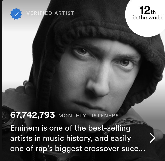 EminemSupporte1's tweet image. 🚨Eminem is VERY close to overtaking Justin Bieber in Spotify monthly listeners🚨👀

Let's keep streaming Eminem‼️
#StreamEminem #StreamMockingbird