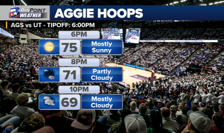 KBTXMax's tweet photo. Beautiful evening to #GetToReed https://t.co/mQqca5NsHR