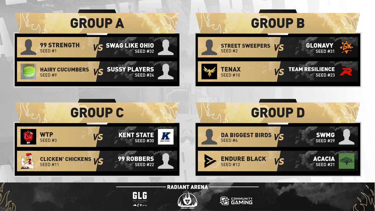 GLG | Great Lakes Gaming tweet media