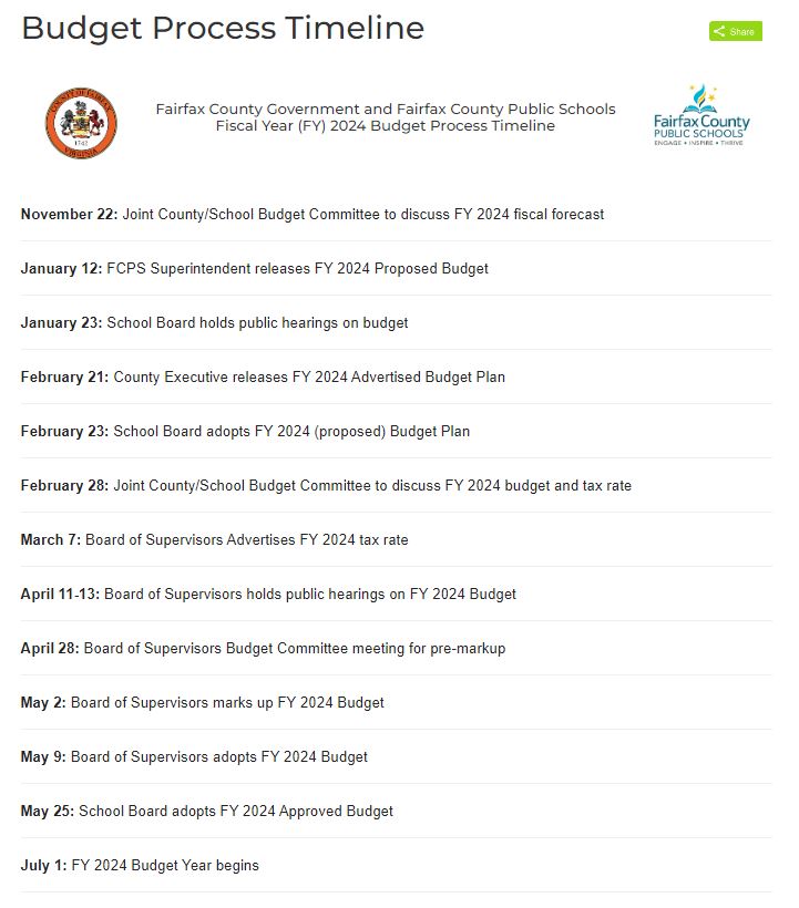 Fairfax County Government 🇺🇸 tweet media