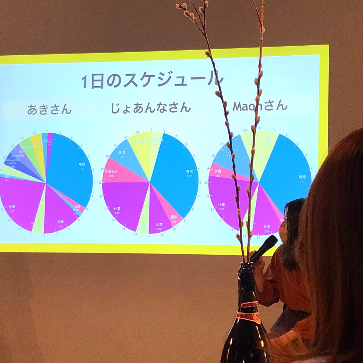 GinzaSix 🦇🔊 tweet media