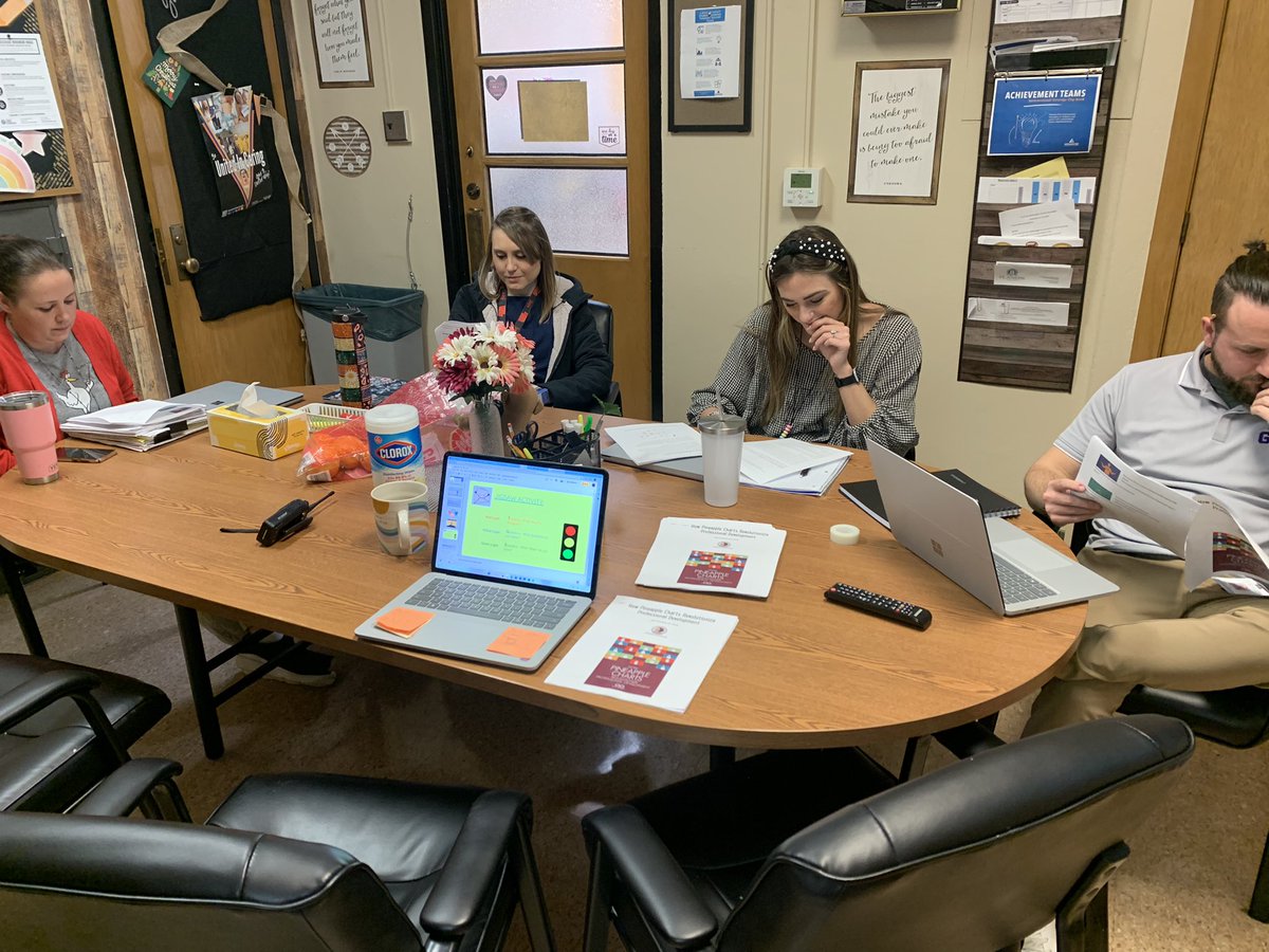 drrebeccajevans's tweet photo. Our Achievement Teams kicked off job embedded today launching pineapple chart pd: an open invitation for others to visit their classrooms (informally) and learn from one another. #pineapplechart #MakeADifference #sjsdcomeback https://t.co/ufFiuXbCCS