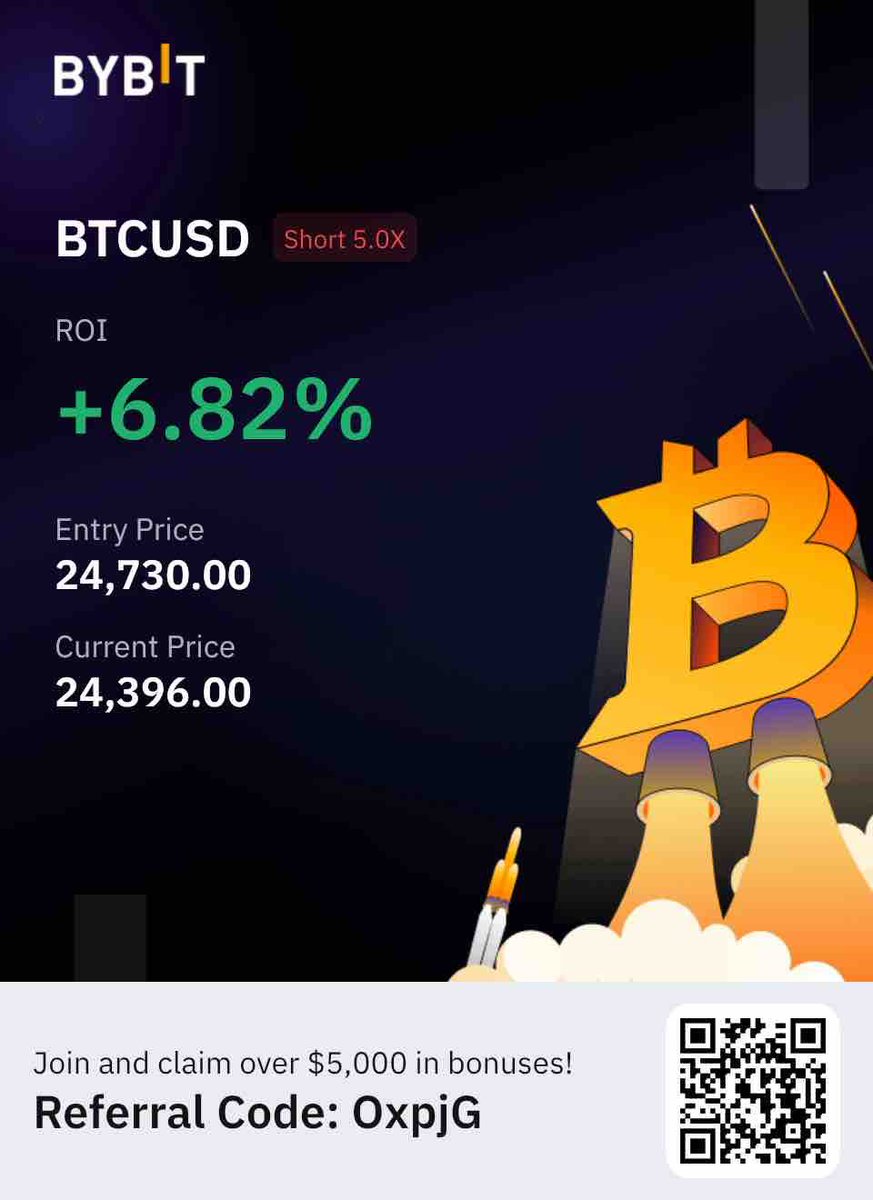 #Bitcoin short is going well so far!

I told you I was shoring in the live stream  today, make sure to watch it if you missed it👍🏽
