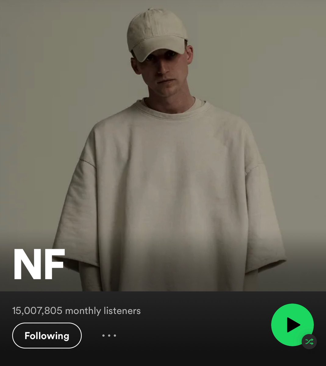 JustStanNF's tweet photo. NF has surpassed 15 million monthly listeners on Spotify. https://t.co/DKixfLDmgU