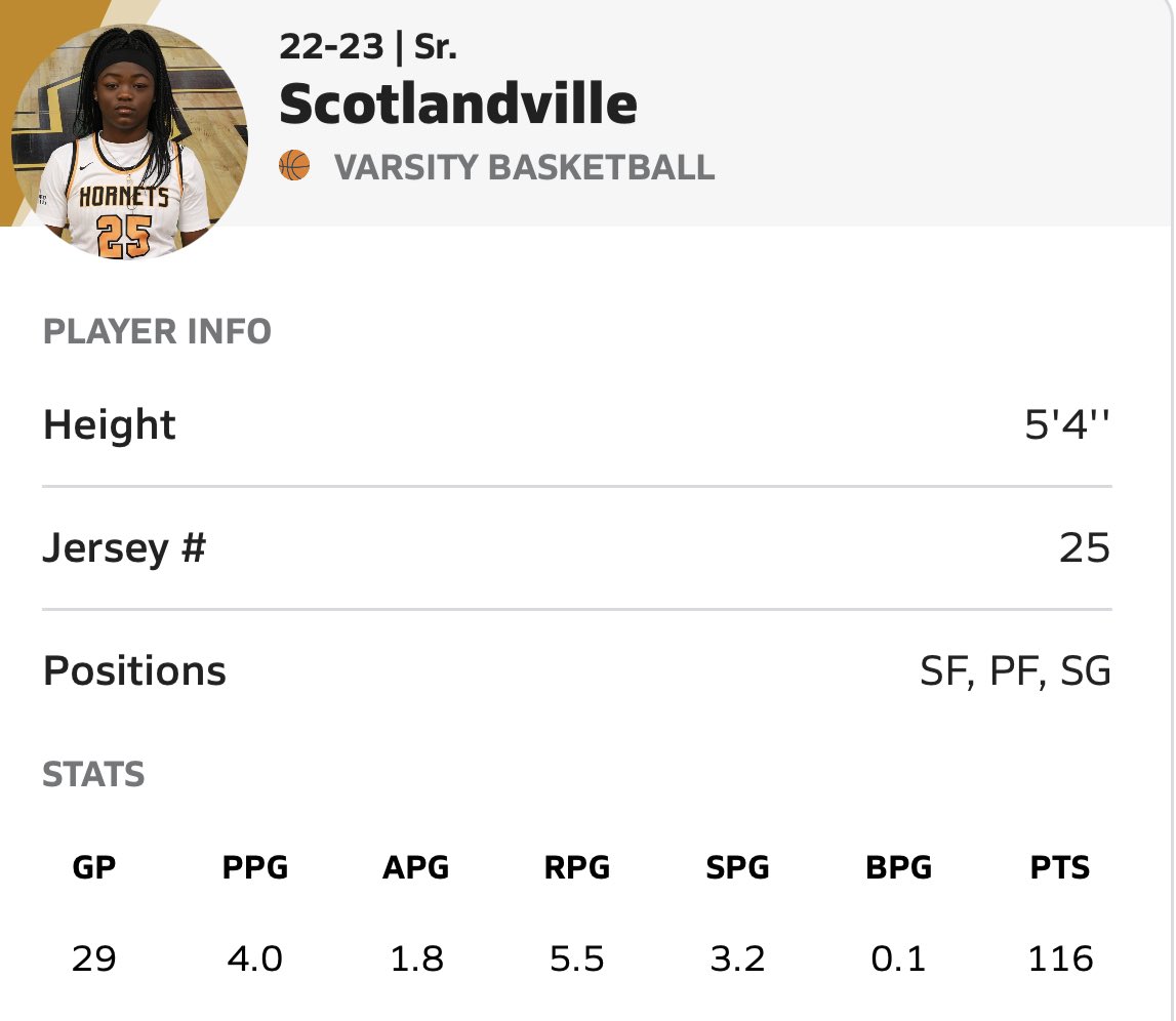 SMHSHornetsWBB's tweet photo. Coaches, our ‘23 G/F Kmyria @KmyriaBowie Bowie had 10pts, 5rebs, and 3stls in our regional playoff matchup against Edna Karr. Season stats for Bowie is listed below #GoodRebounder #GoodDefender https://t.co/RWDRKx2sWt