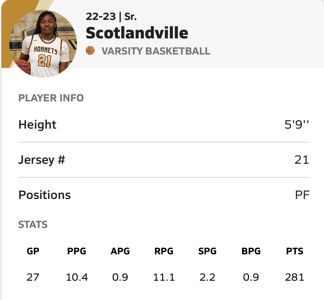 SMHSHornetsWBB's tweet photo. Coaches, our ‘23 F Trinitee @t_trinit33 Whitaker had 9pts, 6rbs, 2stls, and 1blk in our regional playoff matchup against Edna Karr. Season stats for Whitaker is listed below #GoodRebounder #RimRunner #GoodDefender https://t.co/XN0cWF3xaq