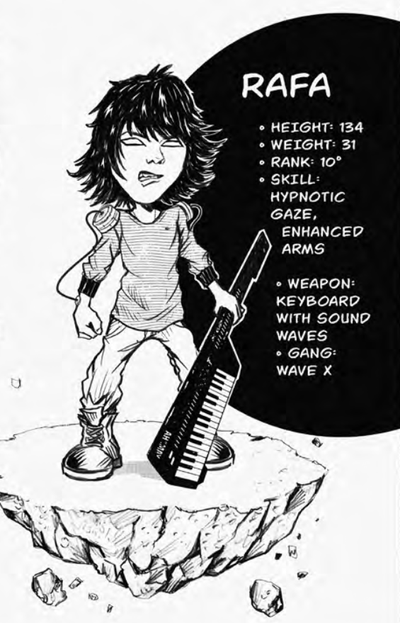 metaborg2024's tweet image. Rank #10 🆚 #14 
What about the skills and weapons of these Fighters?
Will certainly be a hard-fought challenge. 
But who will prevail... @AnestiDhima or @raphaellacoste ? 🩸
#metaborgmanga #issue2 👀