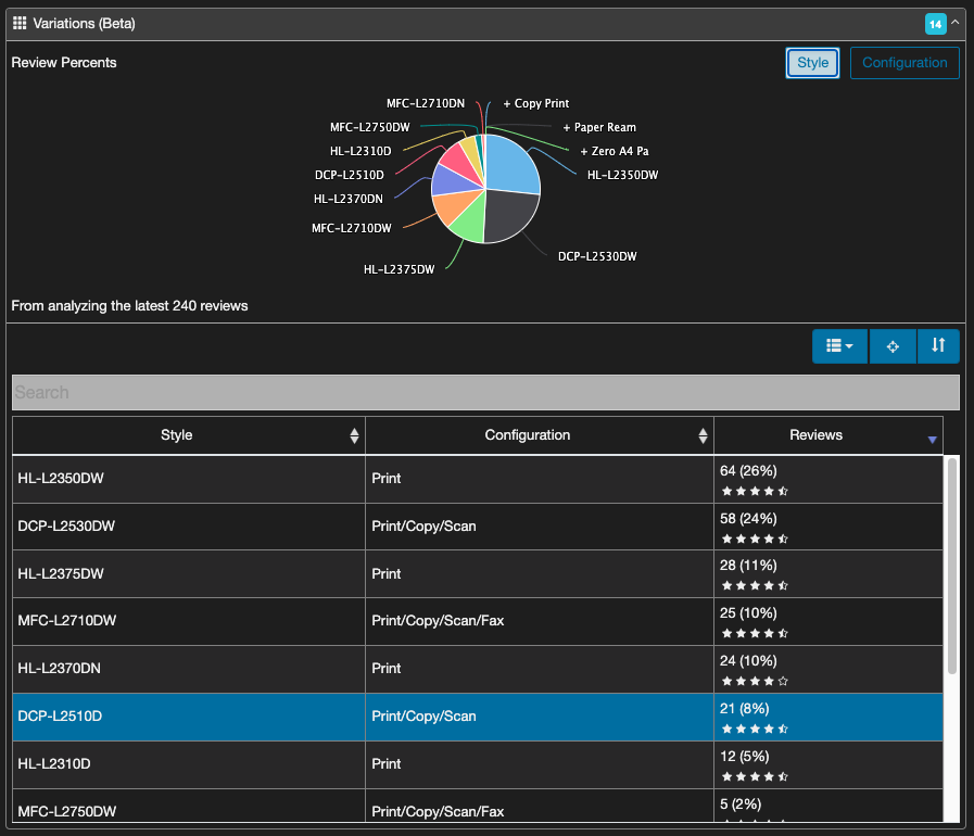 SellerAmp tweet picture
