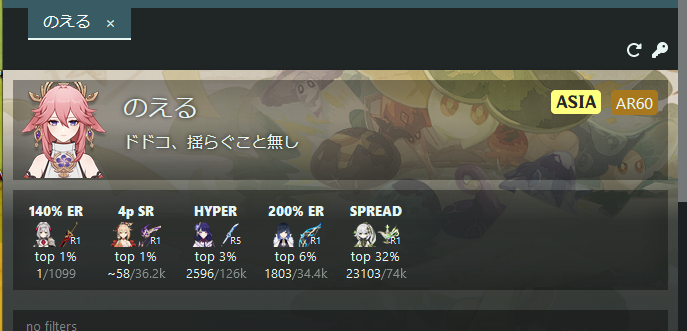 wdn9341's tweet photo. #akashasystem (世界ランキング)に登録したところ、
★ノエル
原チャ140%部門: 世界1位
原チャ130%部門: 世界3位
となりました!
厳選頑張っていたので、励みになります!
他の方の聖遺物を確認できるので、厳選の参考にもなります
#原神 #ノエル https://t.co/VUAGHI6utk