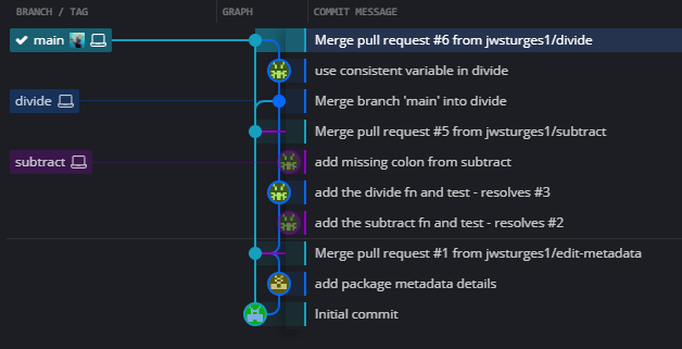 James Sturges (@jamessturges_) on Twitter photo Had a great time with <a href="/Physacourses/">Physalia-courses@ONLINE</a> taking the Version Control for Researchers course (r-rse-git-github-zero2hero.netlify.app). Learned a ton about GitHub & GitKraken version control! Shoutout to @LaurenKOlinger for being a great partner for the group exercises Had a great time with <a href="/Physacourses/">Physalia-courses@ONLINE</a> taking the Version Control for Researchers course (r-rse-git-github-zero2hero.netlify.app). Learned a ton about GitHub & GitKraken version control! Shoutout to @LaurenKOlinger for being a great partner for the group exercises